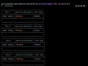 Remote Workflows