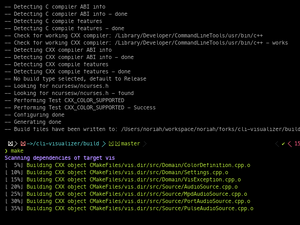 Cli-Visualizer Ncursesw