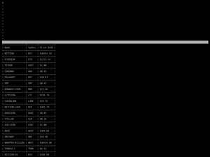 Vim-Crypto Demo