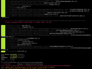 Git Push Hotfix To Production