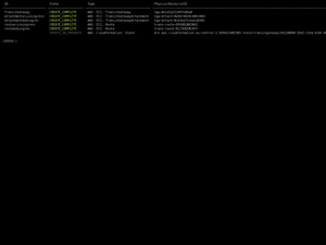 Cloudformation Update