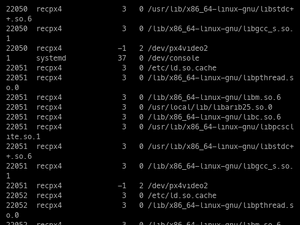 Opensnoop_demo
