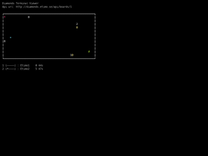 Diamonds Terminal Viewer Demo