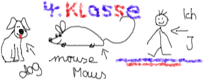 Englisch für Kinder der 4. Klasse - Vorbereitung auf die 5. Klasse - Kurs-Nr. A6151