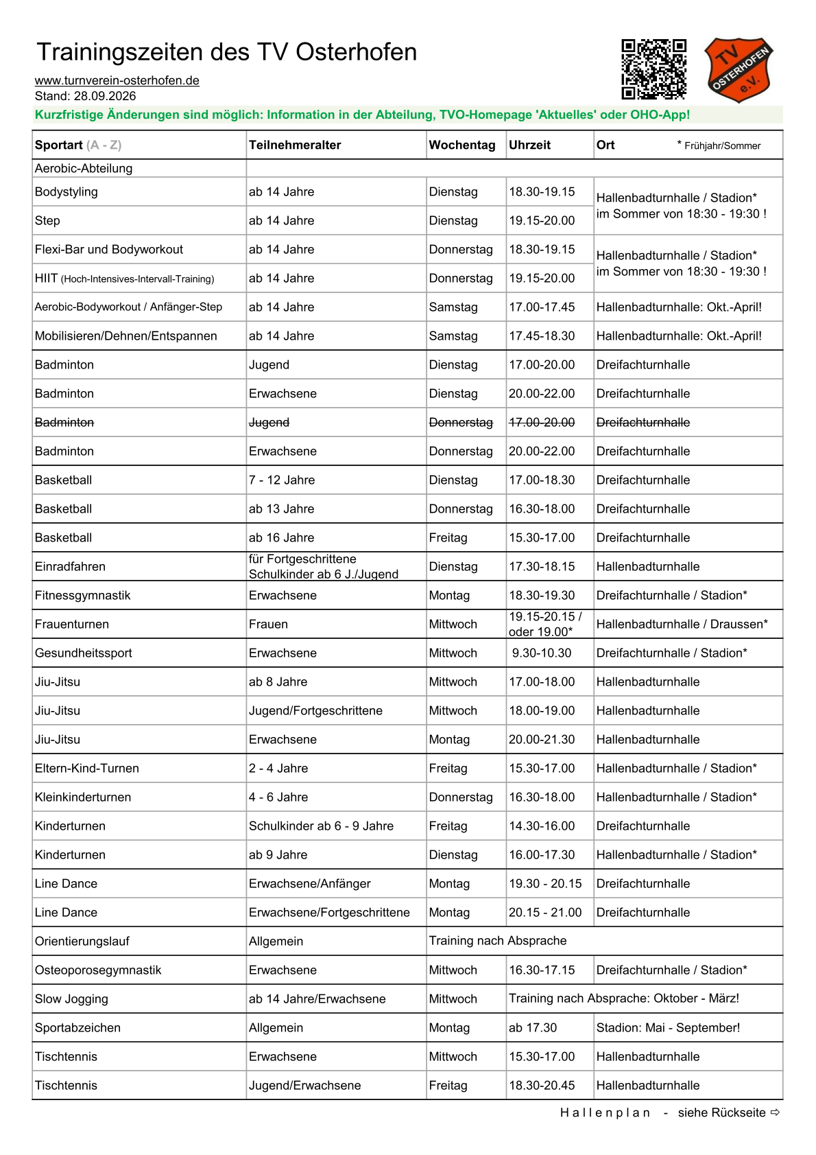Aerobic-Bodyworkout und Mobilisieren-Dehnen-Entspannen
