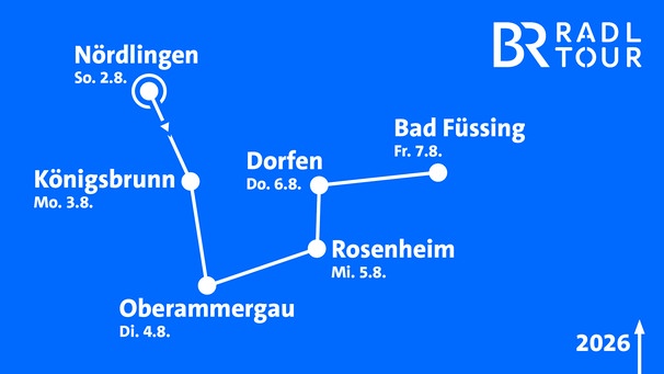 BR-Radltour unterwegs durch Oberau am 05.08.2026