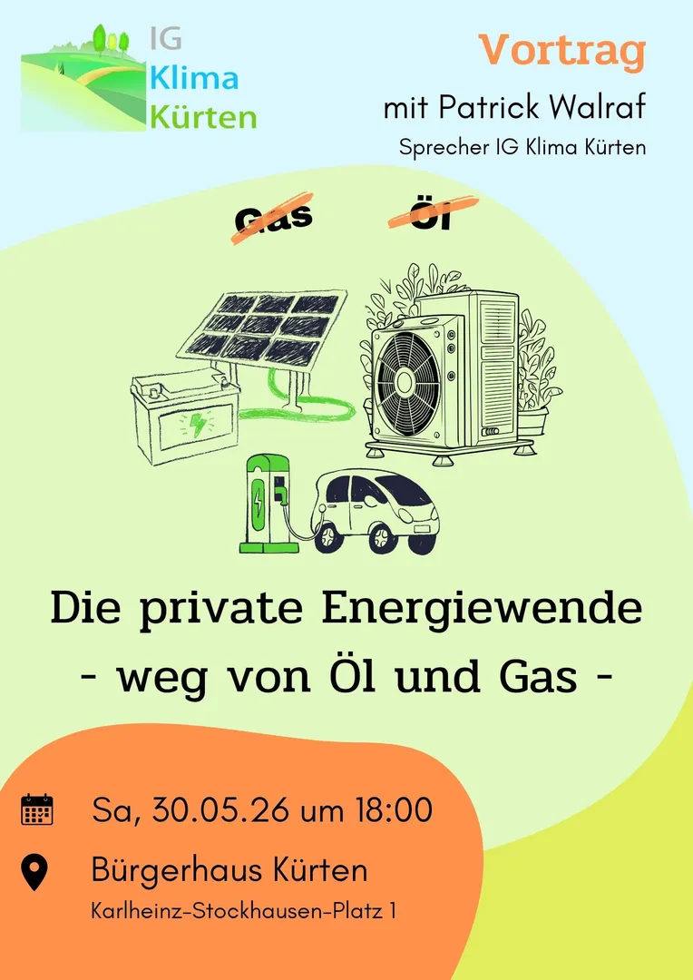Die private Energiewende - Weg von Gas und Öl