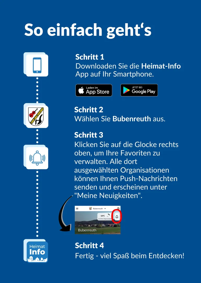 NEU: Die Gemeinde Bubenreuth jetzt als App!