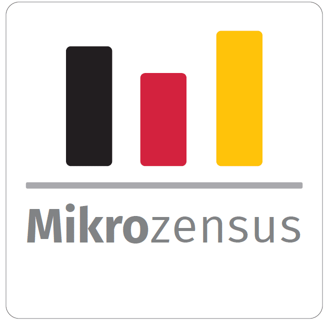 Mikrozensus 2026 startet: 130 000 Bürgerinnen und Bürger werden befragt