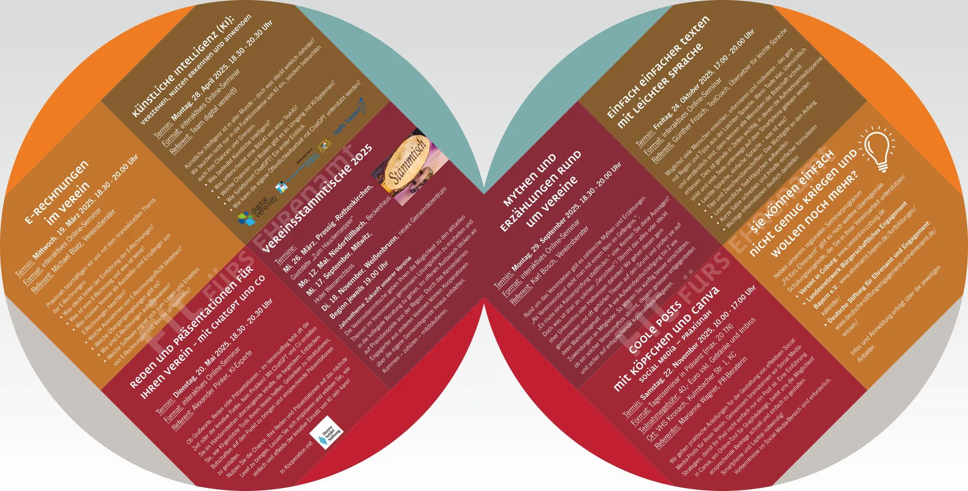 ,,Mythen und Erzählungen rund um Vereine'' - Onlineseminar