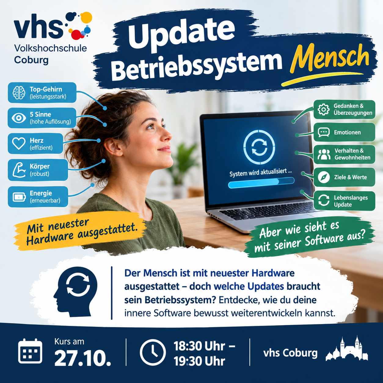 Update Betriebssystem Mensch 