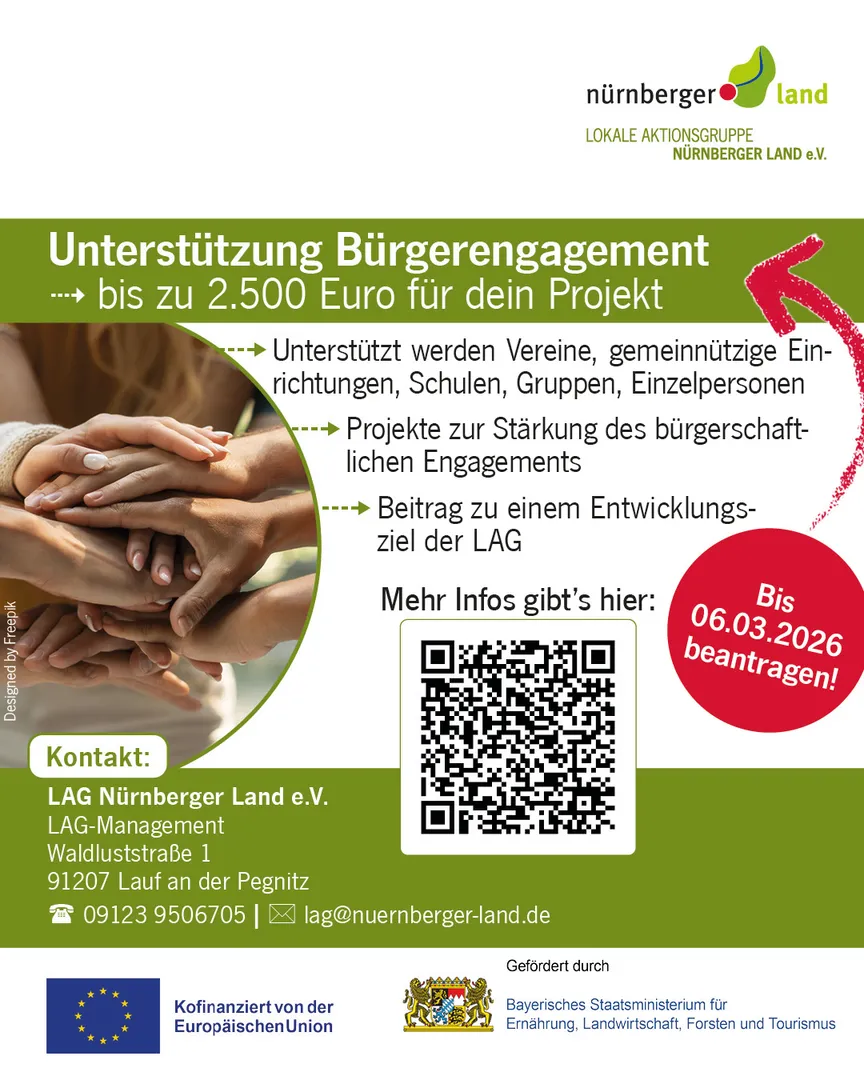 Aufruf zur Einreichung von Kleinstprojekten für die Unterstützung Bürgerengagement
