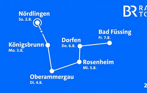 BR Radl Tour durch Perach am  Freitag 7.08. 2026