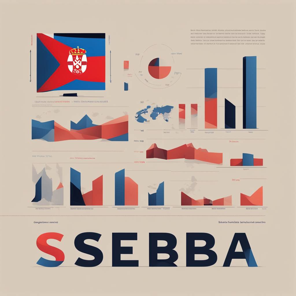 Serbia Introduces Economic Measures, Limits Trade Margins for Thousands of Products