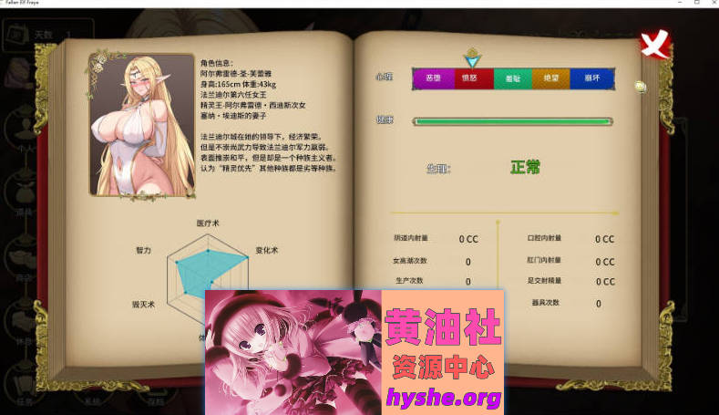 堕落精灵·芙蕾雅 官方中文步兵DEMO版[新作][670M]