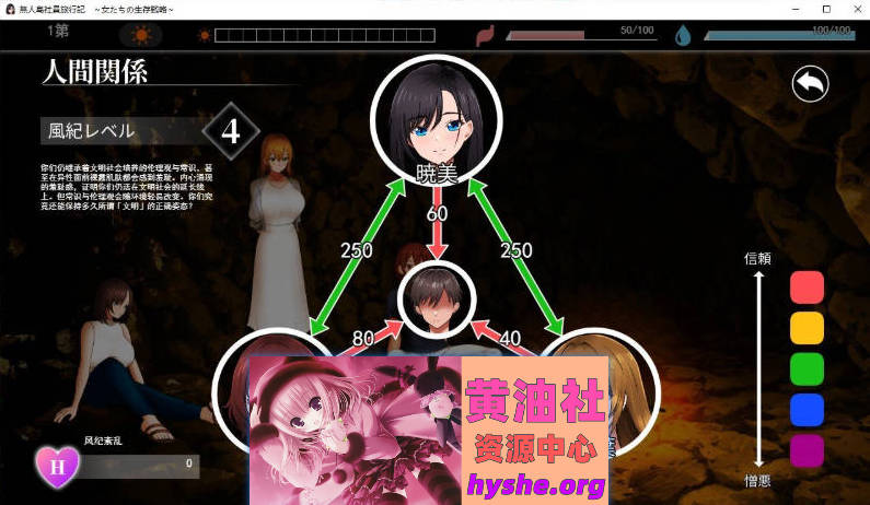 无人岛社员旅行记 女性们的生存战略V1.05 挂载AI汉化正式版 [更新] [1.3G]