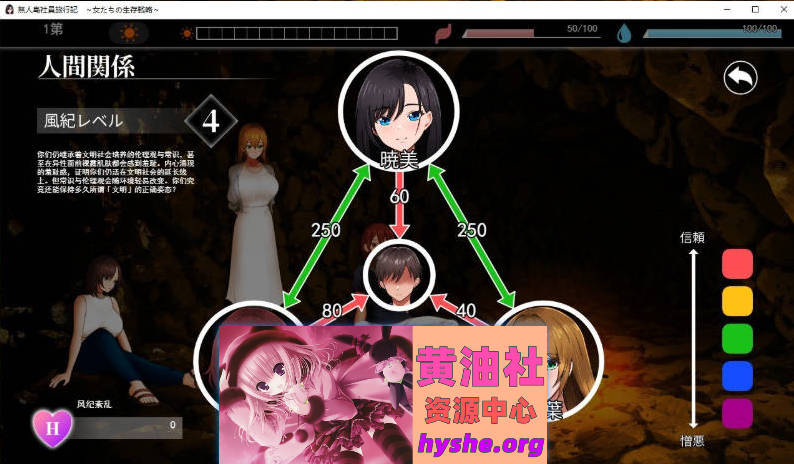 生存互无人岛社员旅行记 女性们的生存战略V1.0.1 挂载AI汉化正式版+存档[更新][1.4G]