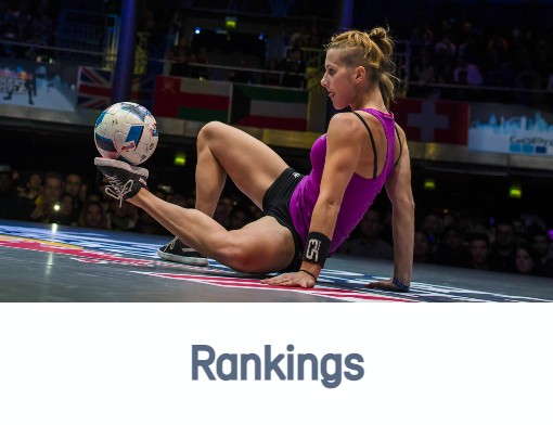 Rankings