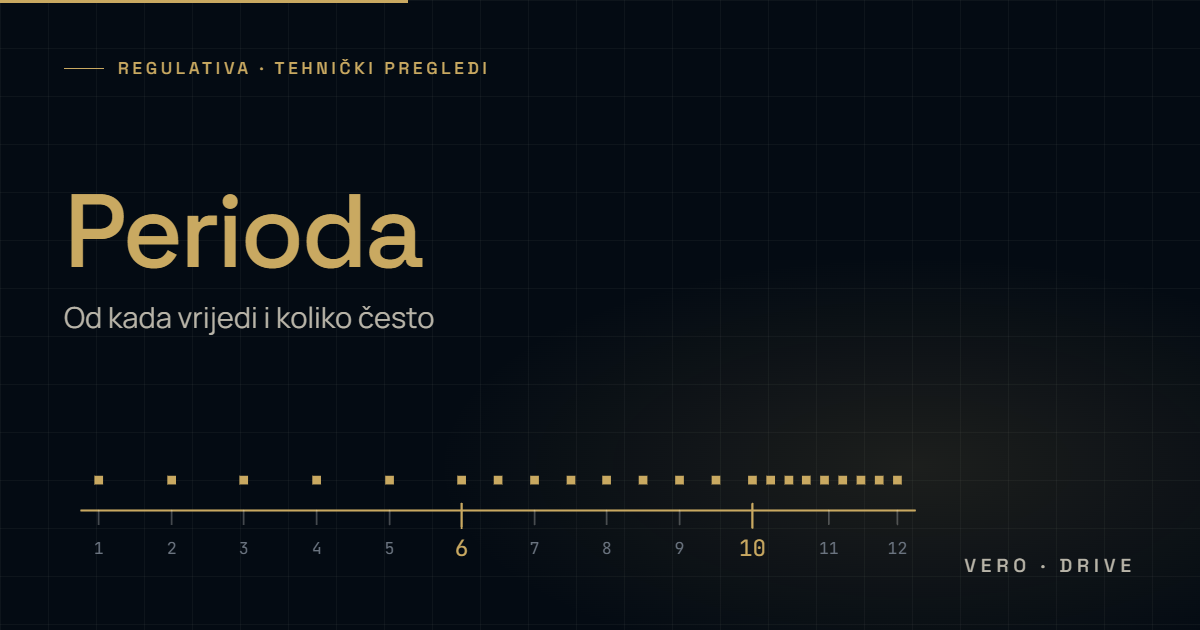 Perioda: što je, od kada vrijedi i trebaš li je raditi