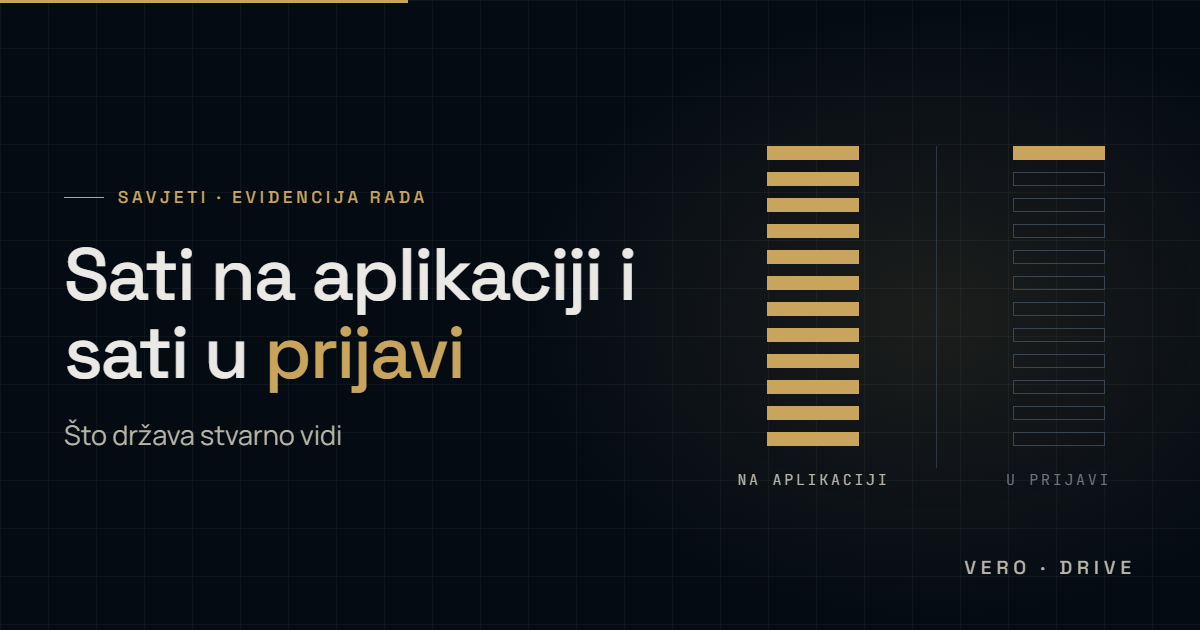 Sati na aplikaciji i sati u prijavi: što država stvarno vidi