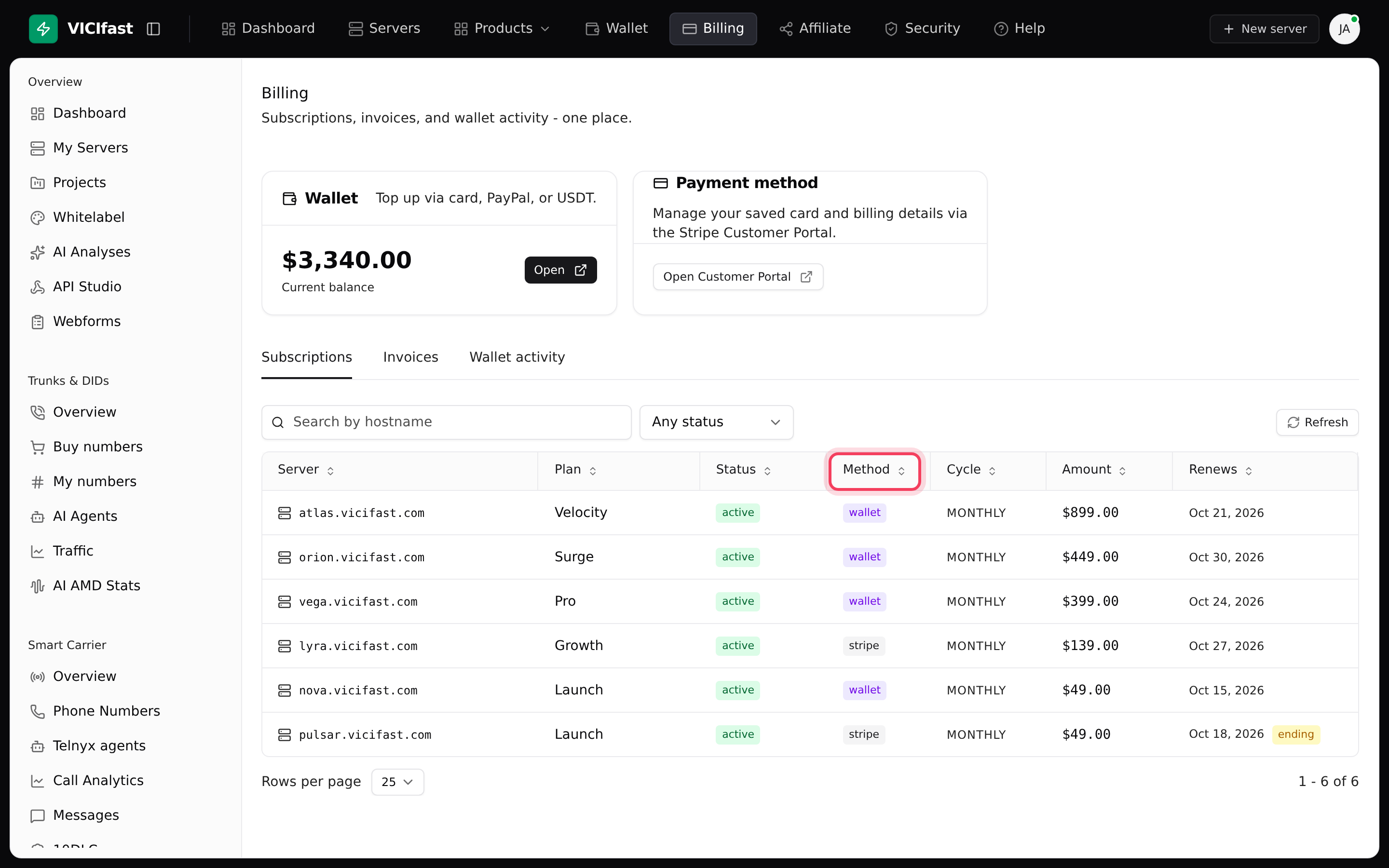 Subscriptions: one row per server, with how it is billed and when it renews