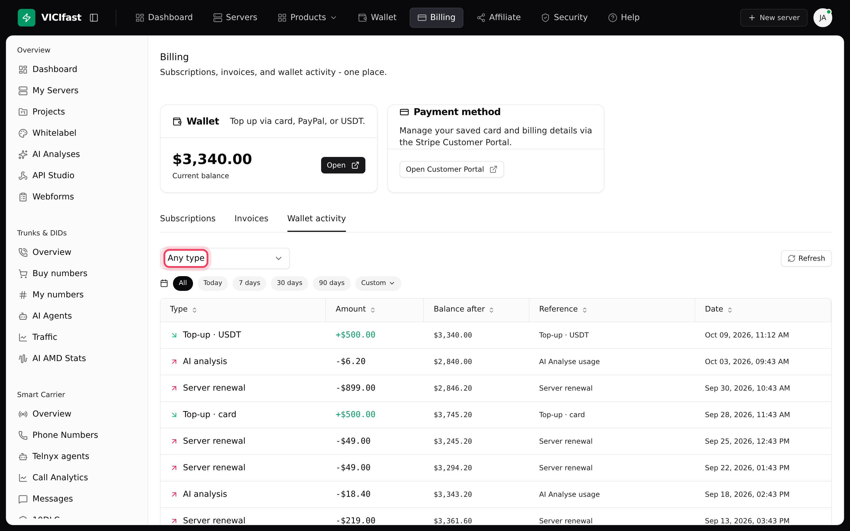 Wallet activity: every top-up and charge, with filters