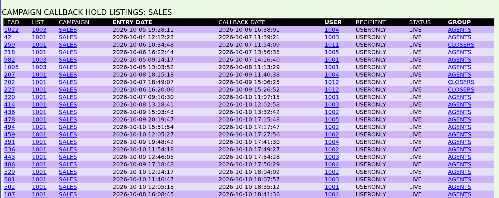 Every booked callback in the SALES campaign