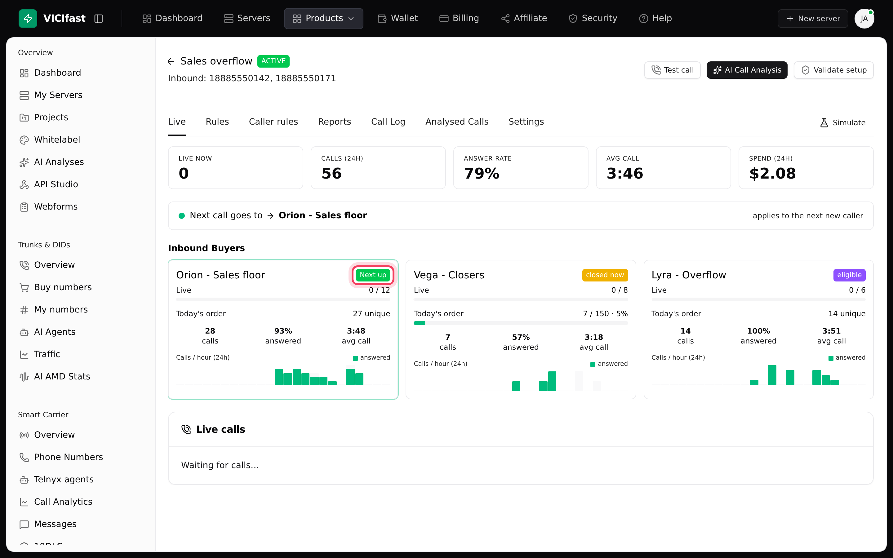 A flow's Live tab: each buyer, its live calls and which one is next up