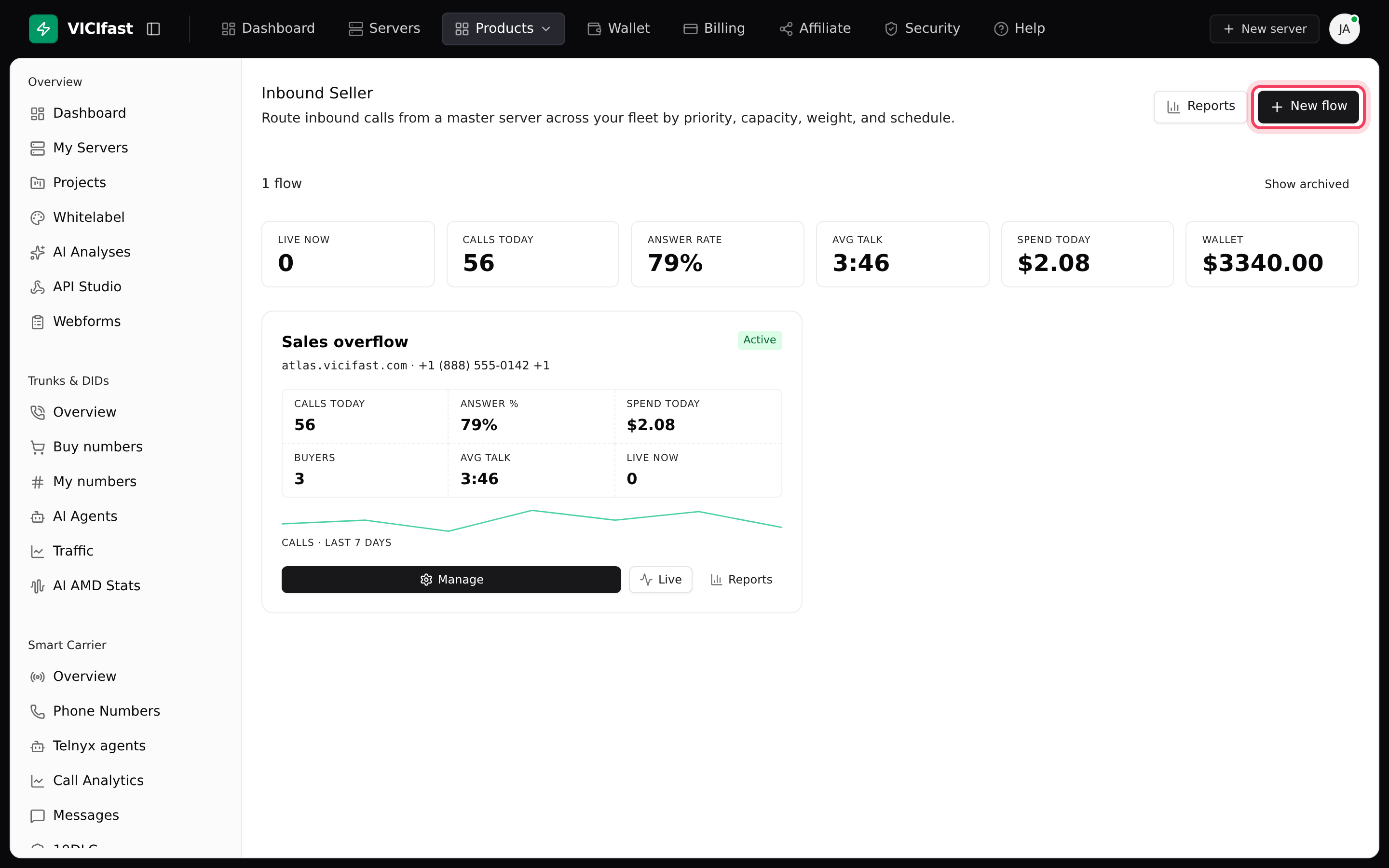 The Inbound Seller page with one flow, Sales overflow