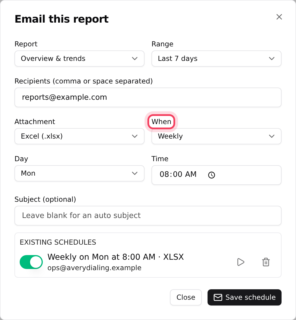 The Email this report box, set to send weekly