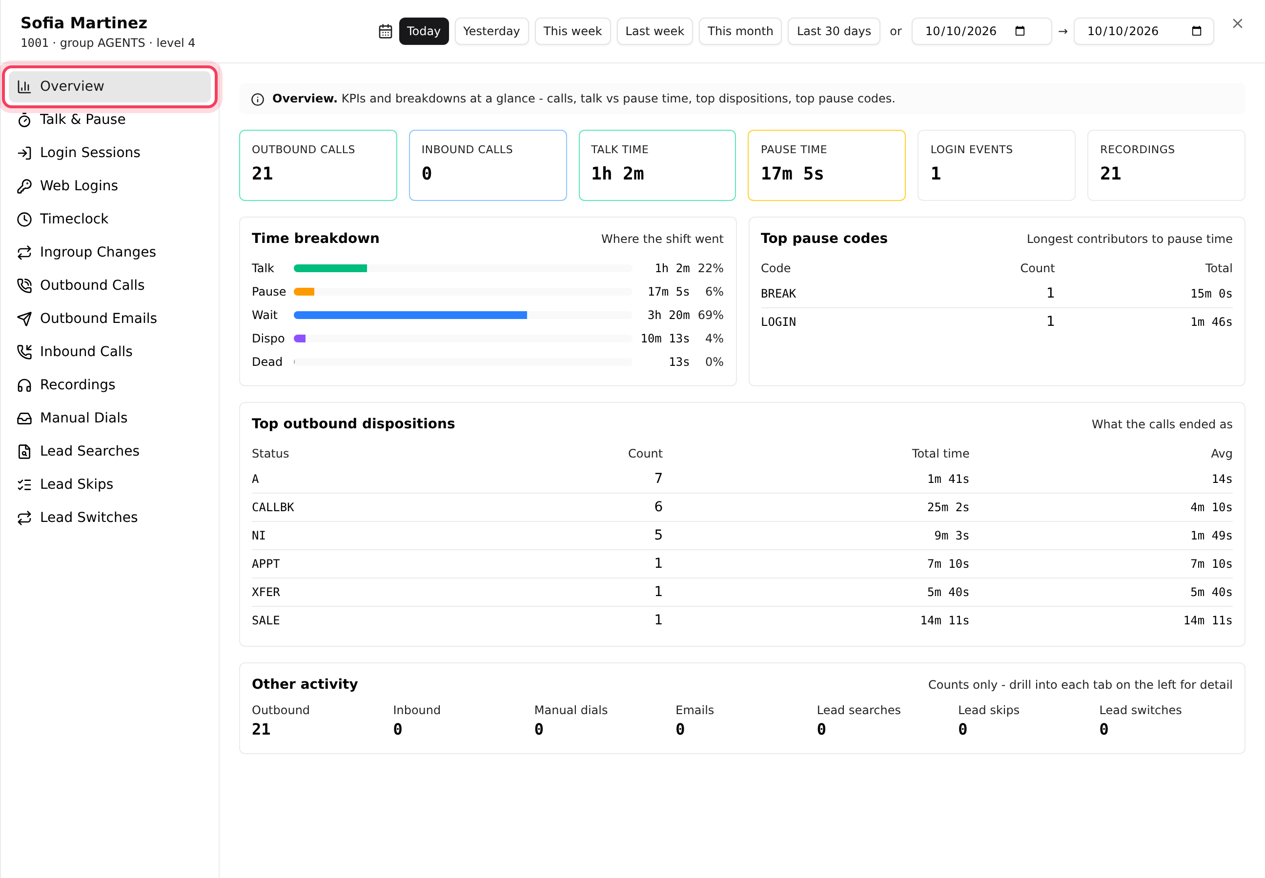 One agent's page, opened from the Users tab