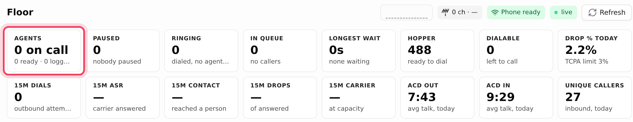 The Floor tiles: Agents, Paused, Hopper and Dialable