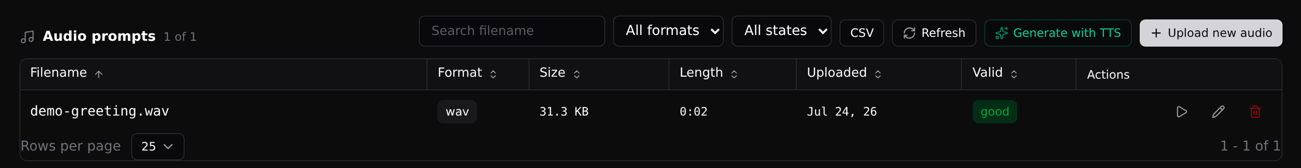 The Audios tab: every clip in your Audio Store, with its Valid state