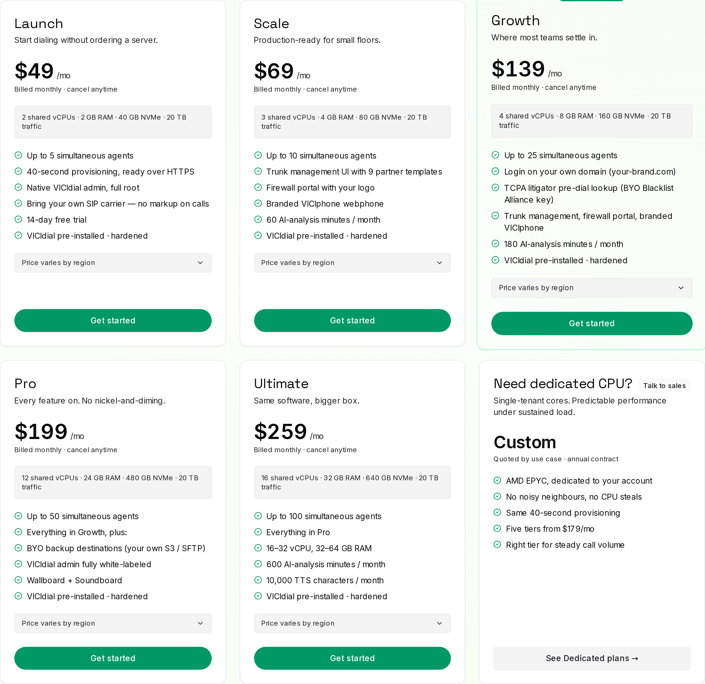 The VPS plan grid: five plans, monthly/annual toggle, Get started buttons