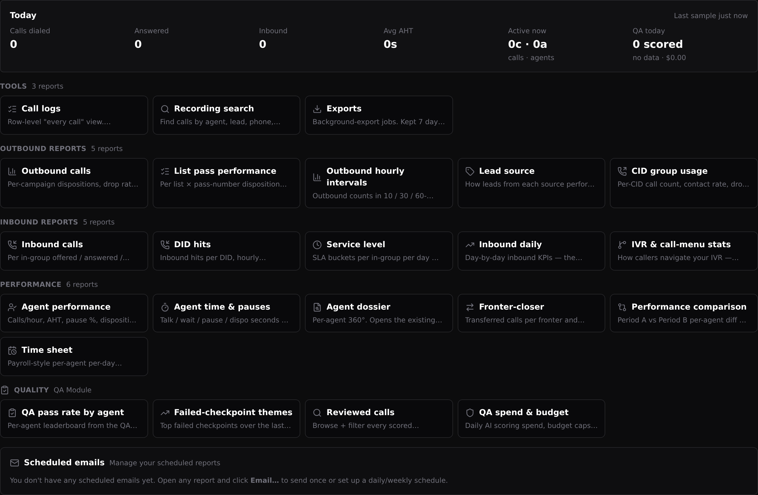 The Reports tab: the Today strip on top, every report as a card below