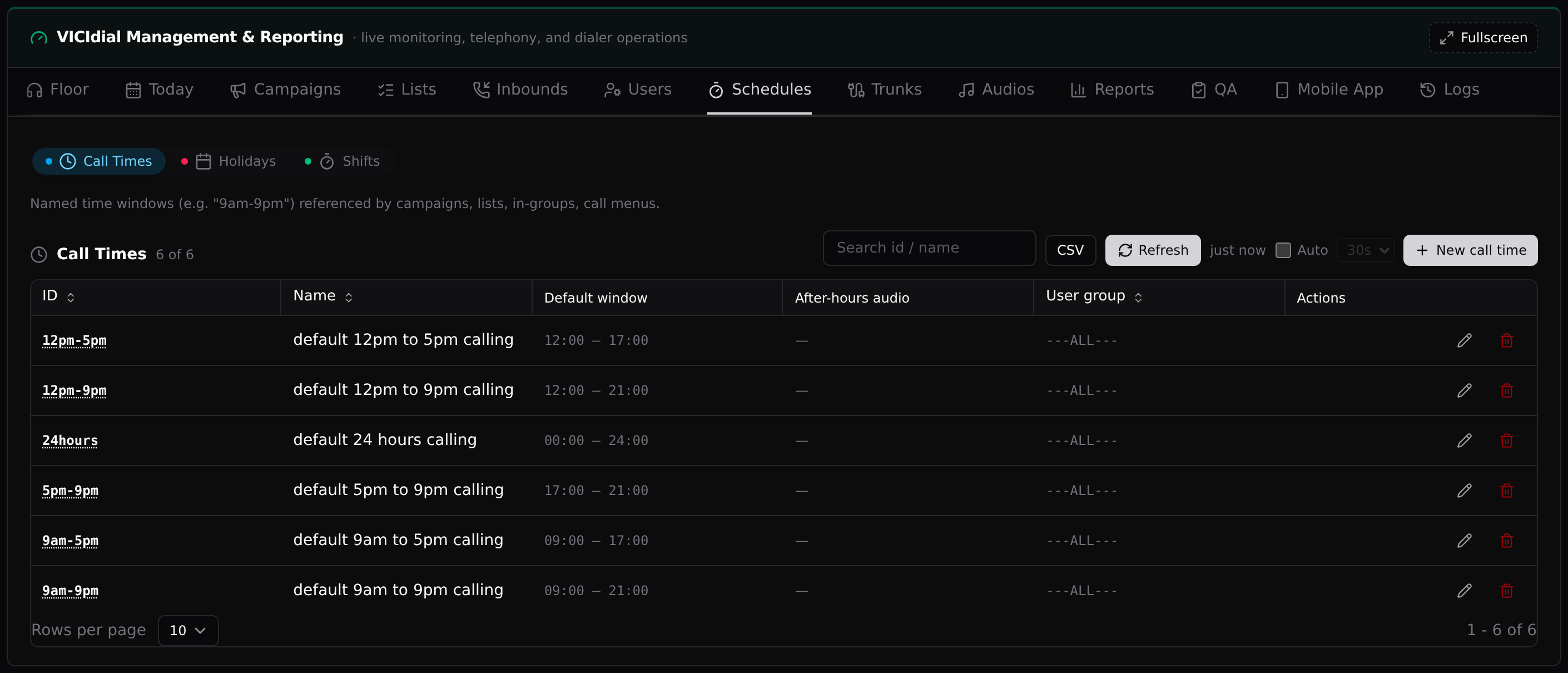The Schedules tab: Call Times pill with the built-in time windows