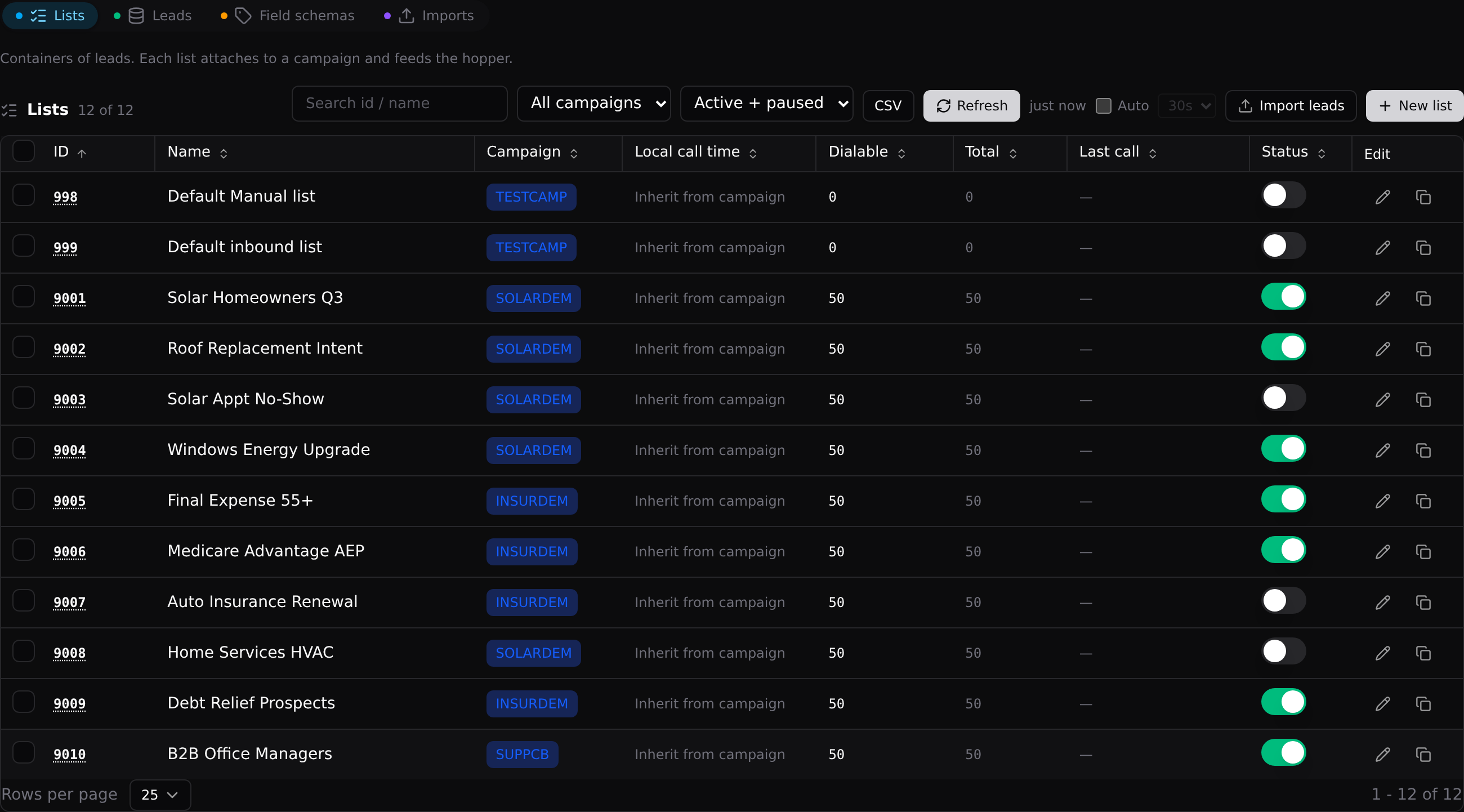 The Lists tab: every list on the server, its campaign, lead count, and Active switch
