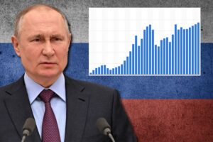 Русија е пред експлозија!