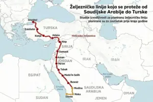 Историски договор меѓу Турција и Саудиска Арабија: Се обновува познатата железница Хеџаз