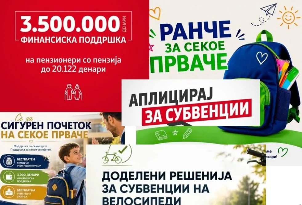4 милиони евра поделиле општините за поддршка и дотации на граѓаните во изборната 2025 година, ново истражување на ЦГК