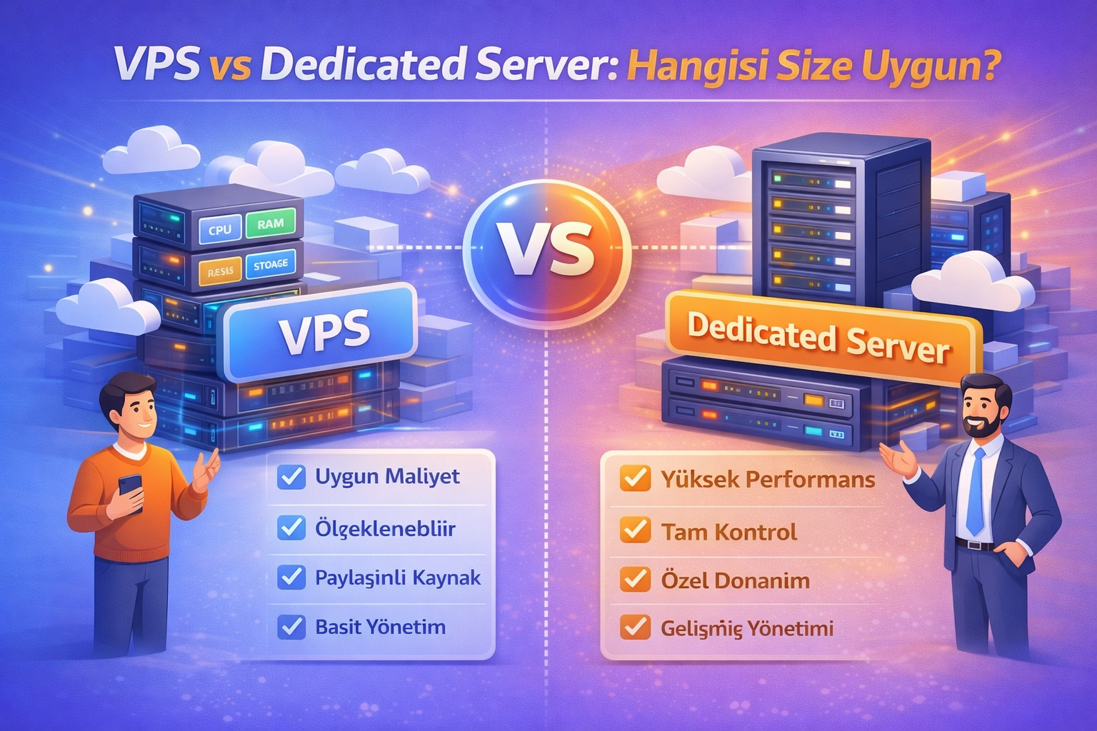VPS vs Dedicated Server: Hangisi Size Uygun?