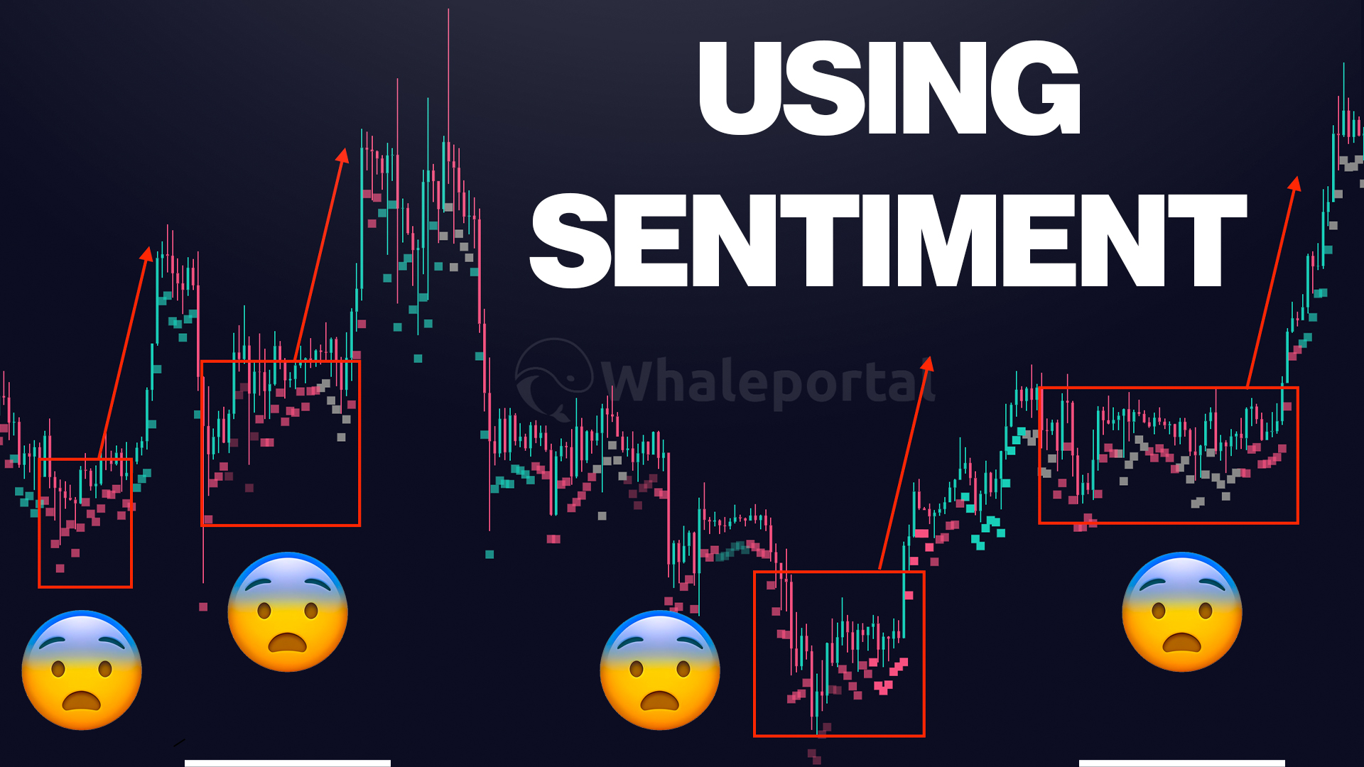 Crypto Sentiment Analysis