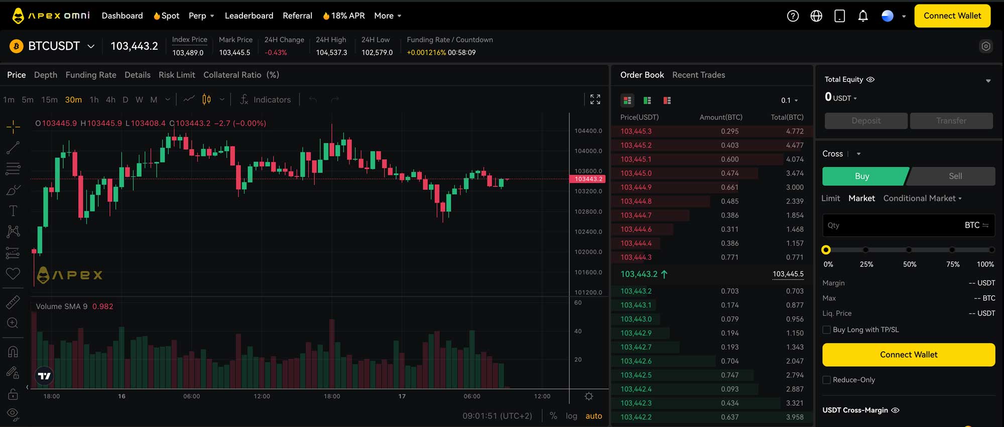 Apex Omni Trading Dashboard