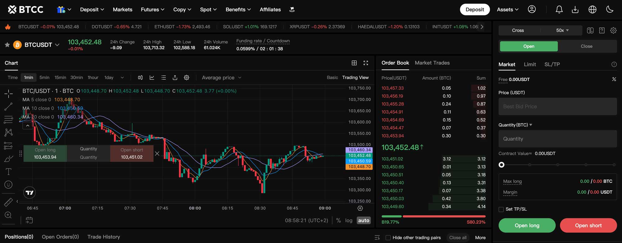 BTCC – Trading Crypto dan Komoditas Tanpa KYC