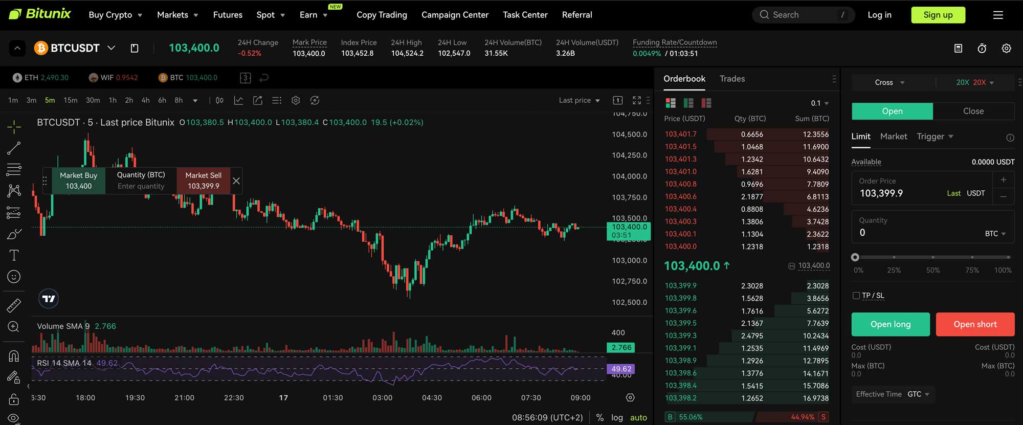 Bitunix – Sàn Tập Trung Uy Tín Không Cần KYC