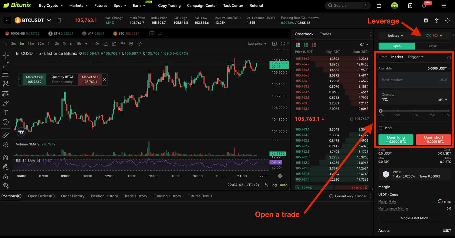 Bitunix open trade