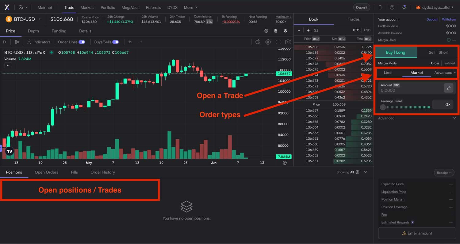 dYdX Trading Dashboard