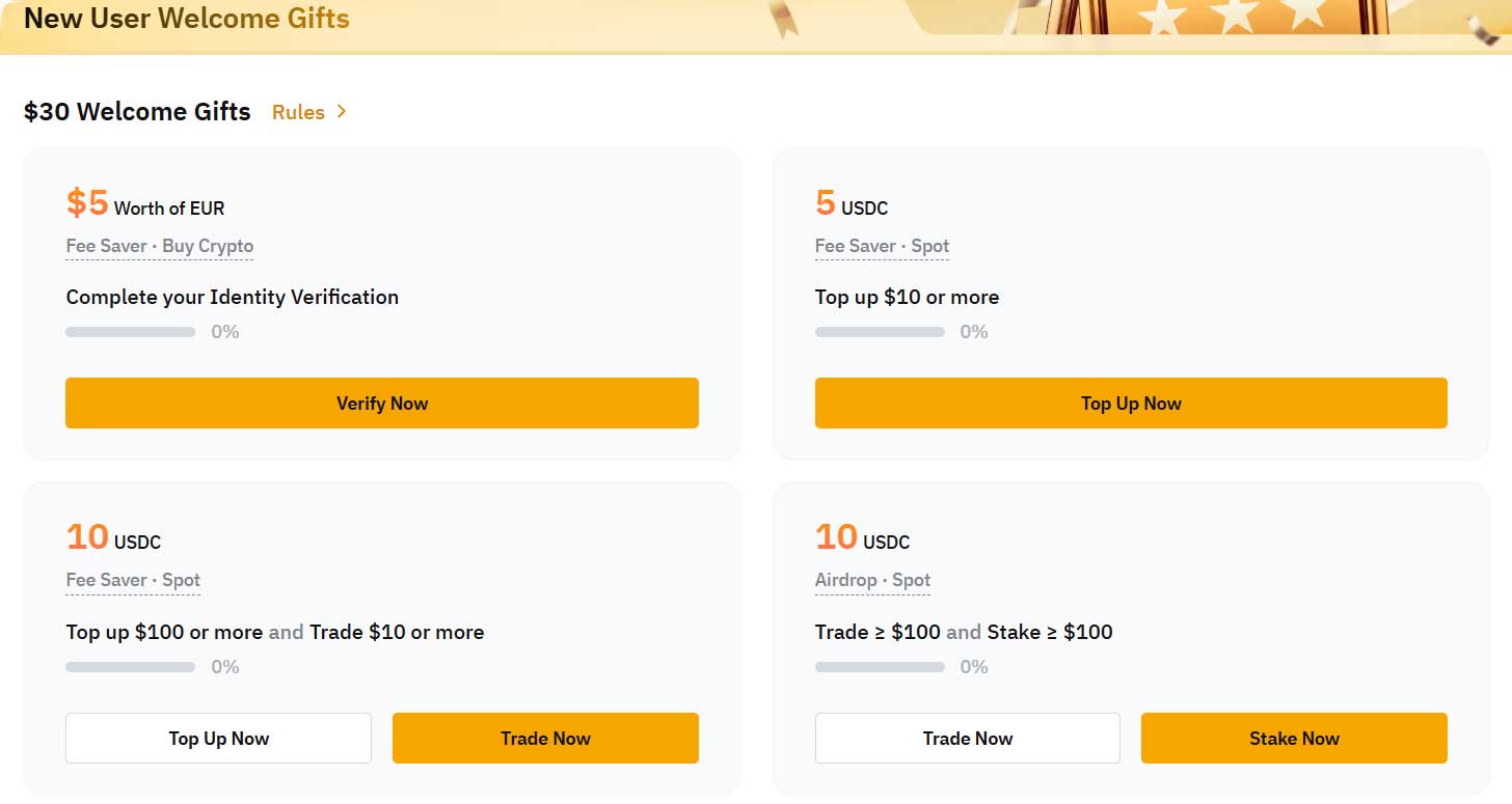 Bonos de Bienvenida Instantáneos para Registros en Bybit EU