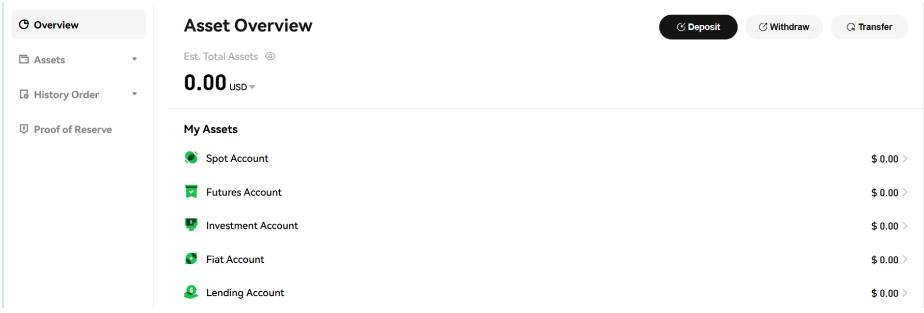 Phemex Asset Overview