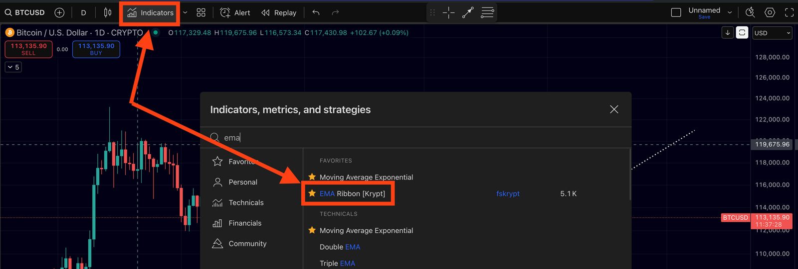 EMA Ribbon TradingView